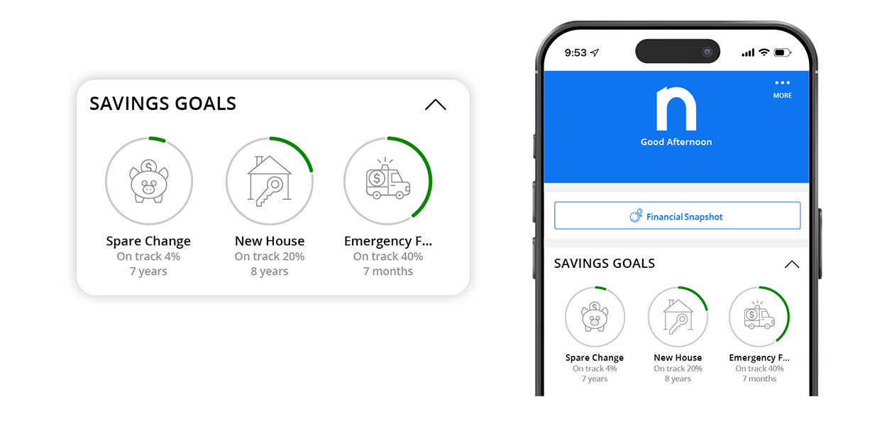Skip the Spreadsheets: Find a Bank account that helps you budget